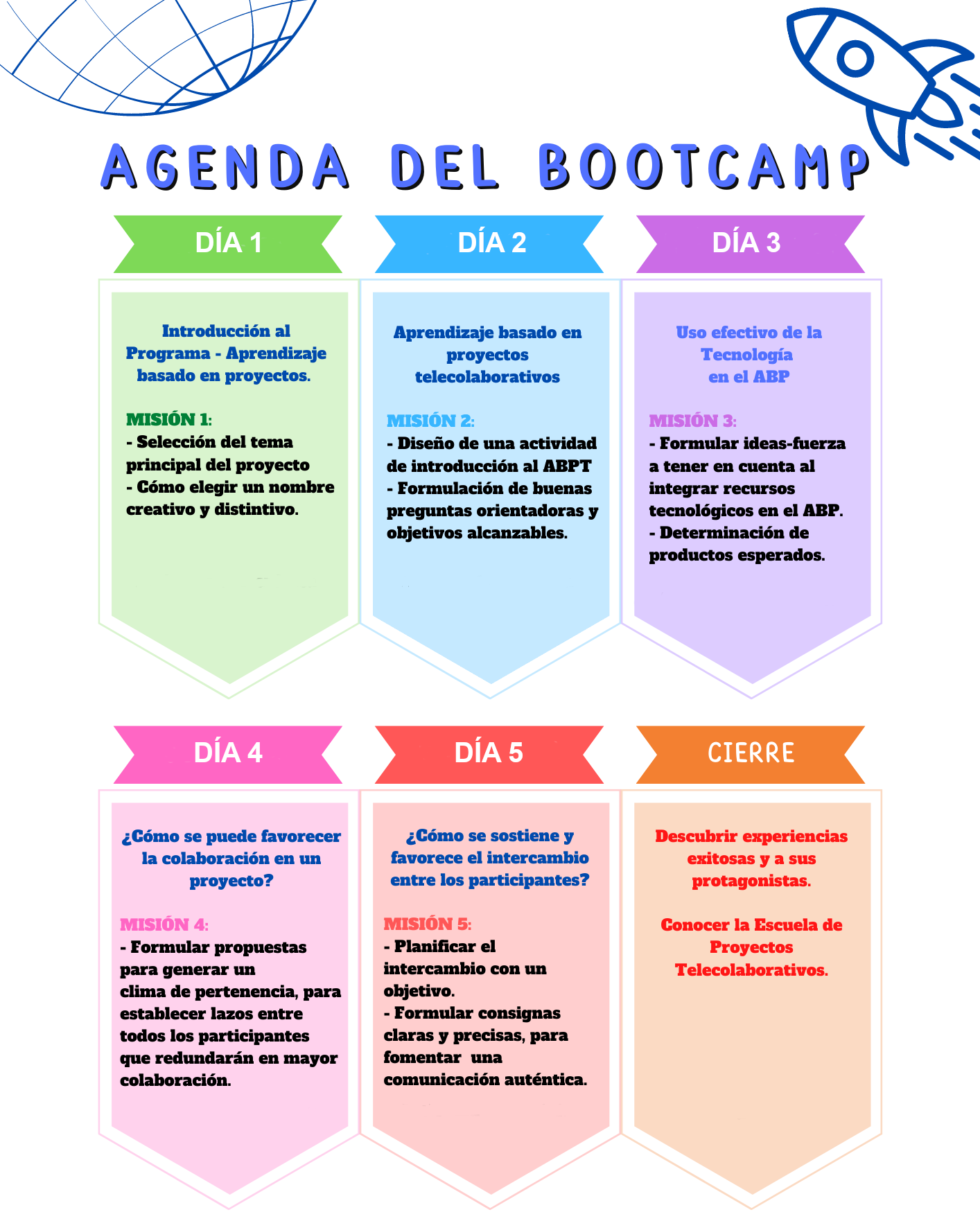 agendabootcamp